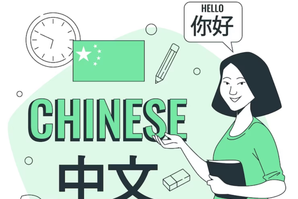 How To Find The Best Chinese Translator