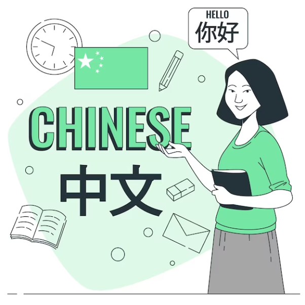 Chinese Translation Service in Dubai